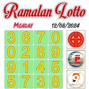 Carta Senja for Monday 12 August 2024