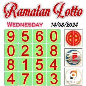 Carta Ramalan Hari Ini for Wednesday 14 August 2024