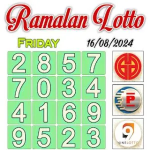Ramalan 4D Hari Ini for Friday 16 August 2024